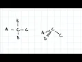 3-D structures wedges dashes