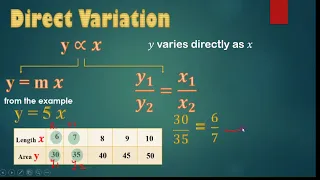Algebra 3rd prep 1st term unit 2 lesson 4 Direct and inverse variation