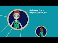 Your AmeriHealth New Jersey PPO Health Plan