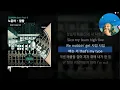 Roh yun ha - Bow Wow (Feat. Blase, Coogie & Simon Dominic) (Prod. GooseBumps)  Reaction