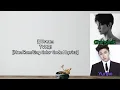 Download Lagu TVXQ! - 꿈 Dream [Han/Rom/Eng Color Coded Lyrics]