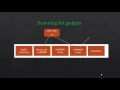 Blind Hacking T-417-TOOR 2017