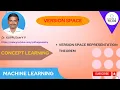 29 Version Space Representation Theorem in Concept Learning