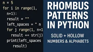 Python Rhombus Pattern Programs Numbers Alphabets Solid Hollow Rhombus in Python