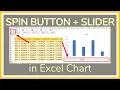 How to Add a Spin Button a Slider to a Chart in Excel - Tutorial
