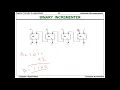 Binary Incrementer