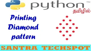 Printing Stars in a Diamond Shape Python Pattern Programming