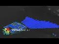 5 String mapping - Wiring types Ground