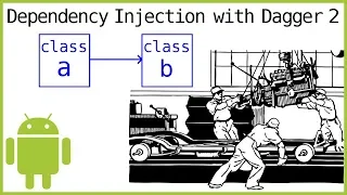 Dagger 2 Tutorial Part 1 - WHAT IS DEPENDENCY INJECTION