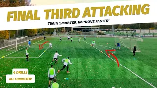 How to Train Final Third Attacking Striker Movement - Creating Space Finishing