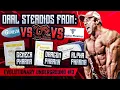 Evolutionary org Underground episode 3 - Oral steroids from Geneza Pharma Dragon Pharma Alpha Pharma