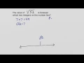 How to estimate the value of the square root of 52 Sqrt 52