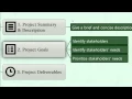 Project Planning in iMindQ
