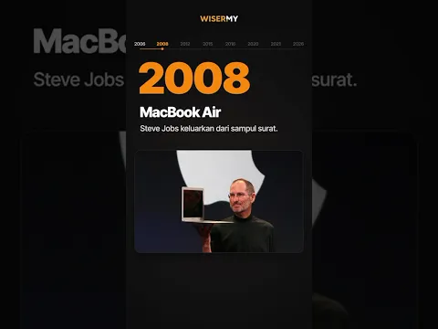 Dah 20 Tahun Usia MacBook, Model Mana Korang Guna?