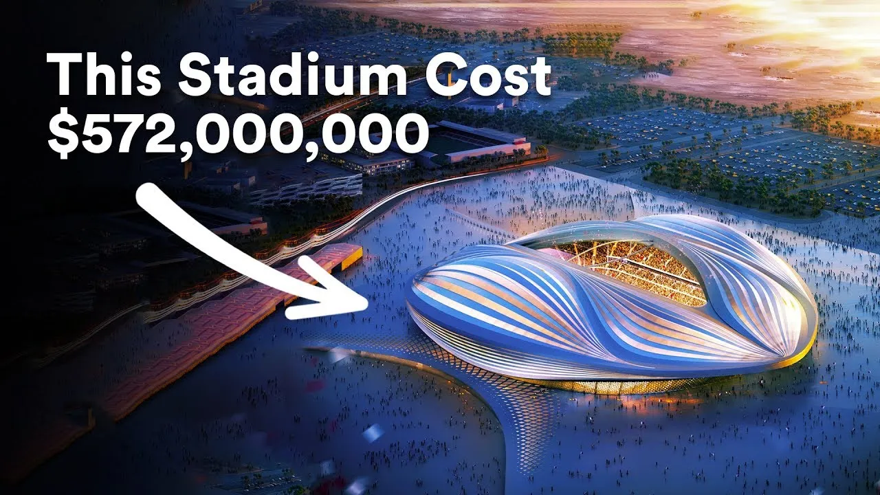 Everything You Need To Know About The 2022 Qatar World Cup