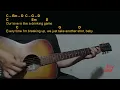 Warren Zeiders - Drinking Game Easy Guitar Chord & Lyrics (cover) 