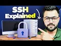How to SSH into Remote Server - Secure Shell for Beginners