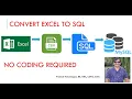 Convert CSV File to SQL Create a Table in Mysql Database without coding