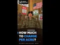 How much per acre does a hunting lease cost