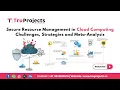 Secure Resource Management in Cloud Computing Challenges Strategies and Meta Analysis