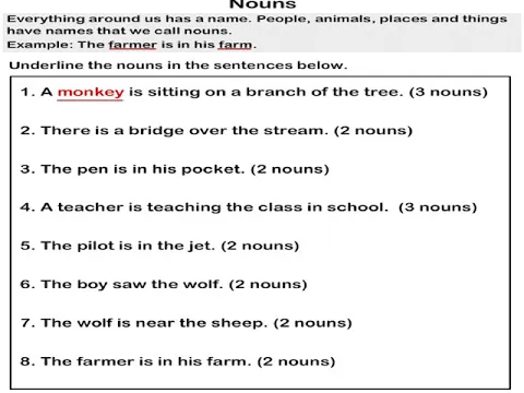 Download MP3 English Worksheet of class 3  Nouns -
