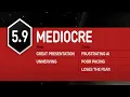 Worst IGN Reviews Ever