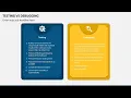 Testing vs Debugging Animated PowerPoint Template
