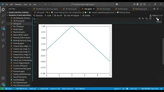 How to Set Axis Limits in Matplotlib Python Plotting Tutorial