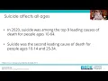 CBT to Prevent Suicide - Statistics on Suicide in the US
