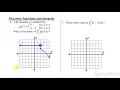 Calculus - 6 6 Applying Properties of Definite Integrals