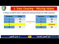 Data Mining Lecture 09 Part 4 Data Preprocessing-Data Cleaning