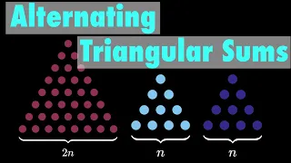 Alternating Sum of Triangular Numbers visual proof without words