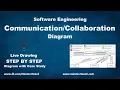 Communication - Collaboration Diagram