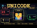 How Unicode Actually Works in 7 Minutes