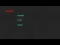 OpenMP Barrier