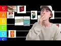 CIGARETTE BRAND TIER LIST