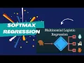 Understanding Multinomial Logistic Regression Softmax Regression