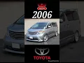 Download Lagu Evolution of Toyota Alphard (2002-2023) #toyotaalphard #viralvideo