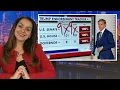 Lefties Losing It MAGA landslide as Trump wins 118 from 118