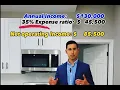 Acquisition Breakdown - Multifamily investment property Explained