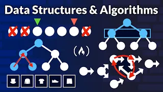 Data Structure and Algorithm Patterns for LeetCode Interviews - Tutorial