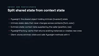 Flyweight - Software Design Patterns