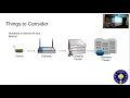 Building IoT Data Pipelines with Python by Logan Wendholt