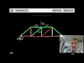 Truss simulator