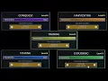 I Maxed All Fleet Tasks Which Should You Level First Arcane Odyssey