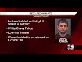 Inmate escapes during work detail in Gaffney sheriff says