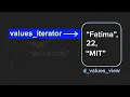 Lecture 01 Iterables and Iterators