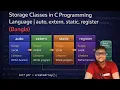 STORAGE CLASSES IN C PROGRAMMING LANGUAGE AUTO EXTERN STATIC REGISTER STORAGE CLASS BANGLA