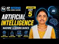 search strategies - INTRODUCTION TO ARTIFICIAL INTELLIGENCE