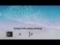 Download Lagu The jeblogs - bonjour (lyrics \u0026 chord)